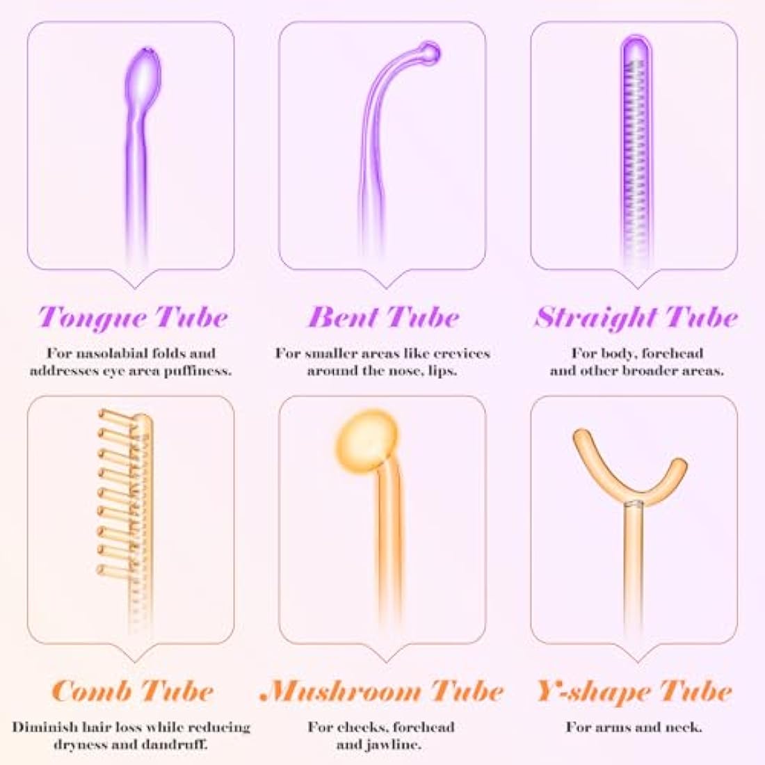 iklestar High Frequency Facial Machine | 6-Tube Hair Growth Wand Kit