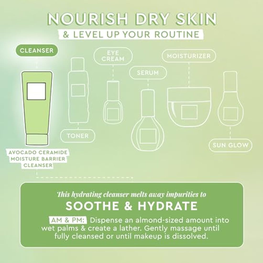 Glow Recipe Avocado Ceramide Moisture Barrier Face Cleanser - 150ml