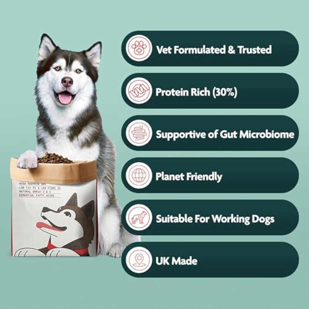 OMNI Hypoallergenic Plant-Based Dry Dog Food | Vet Formulated - 10kg