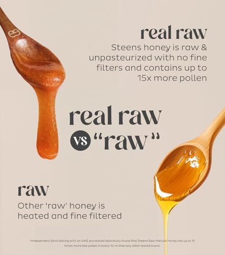 Steens Raw Manuka Honey | MGO 263+ UMF 10+ New Zealand Honey – 500g