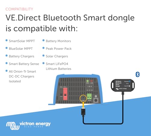 Victron Energy VE.Direct Bluetooth Smart Dongle for BMV & MPPT Monitoring