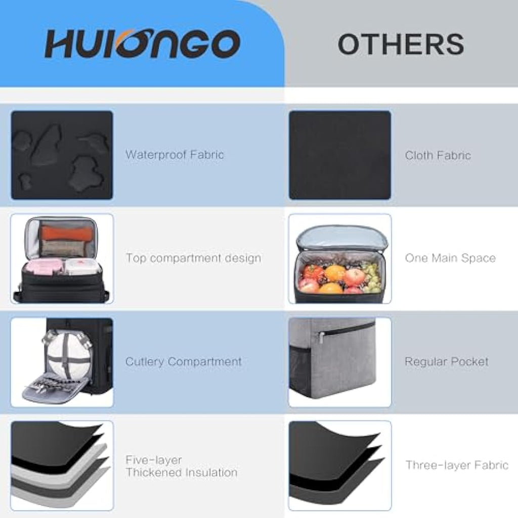 Hulongo Insulated Cooler Backpack | 35-Can Large Leakproof Waterproof Bag