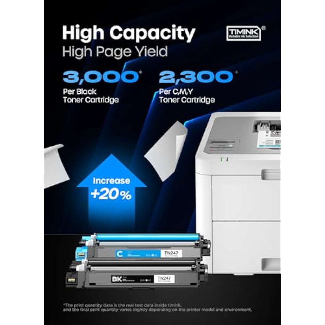 Timink TN247 TN-243 Compatible Toner Cartridges for Brother - 5-Pack CMYK