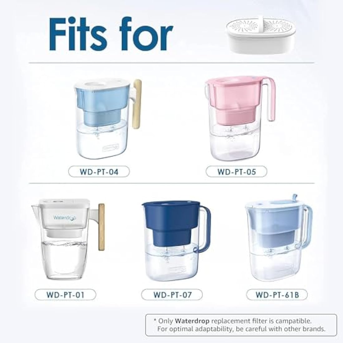 Waterdrop WD-PF-01A Plus Replacement Filters | NSF Certified | 3-Pack