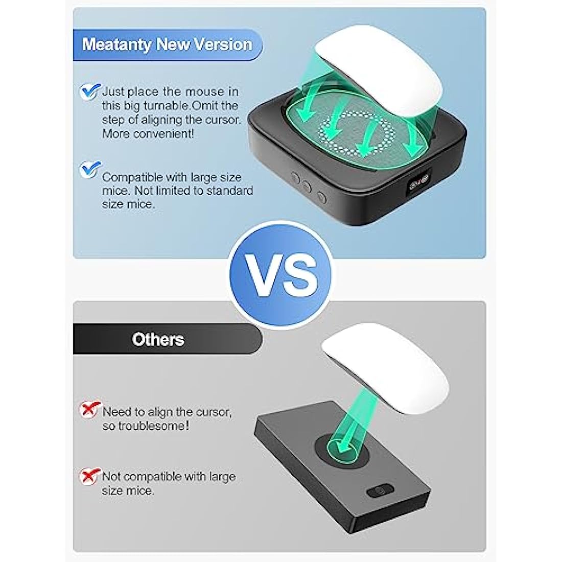 Meatanty Undetectable Mouse Mover – Physical Jiggler with LED Display
