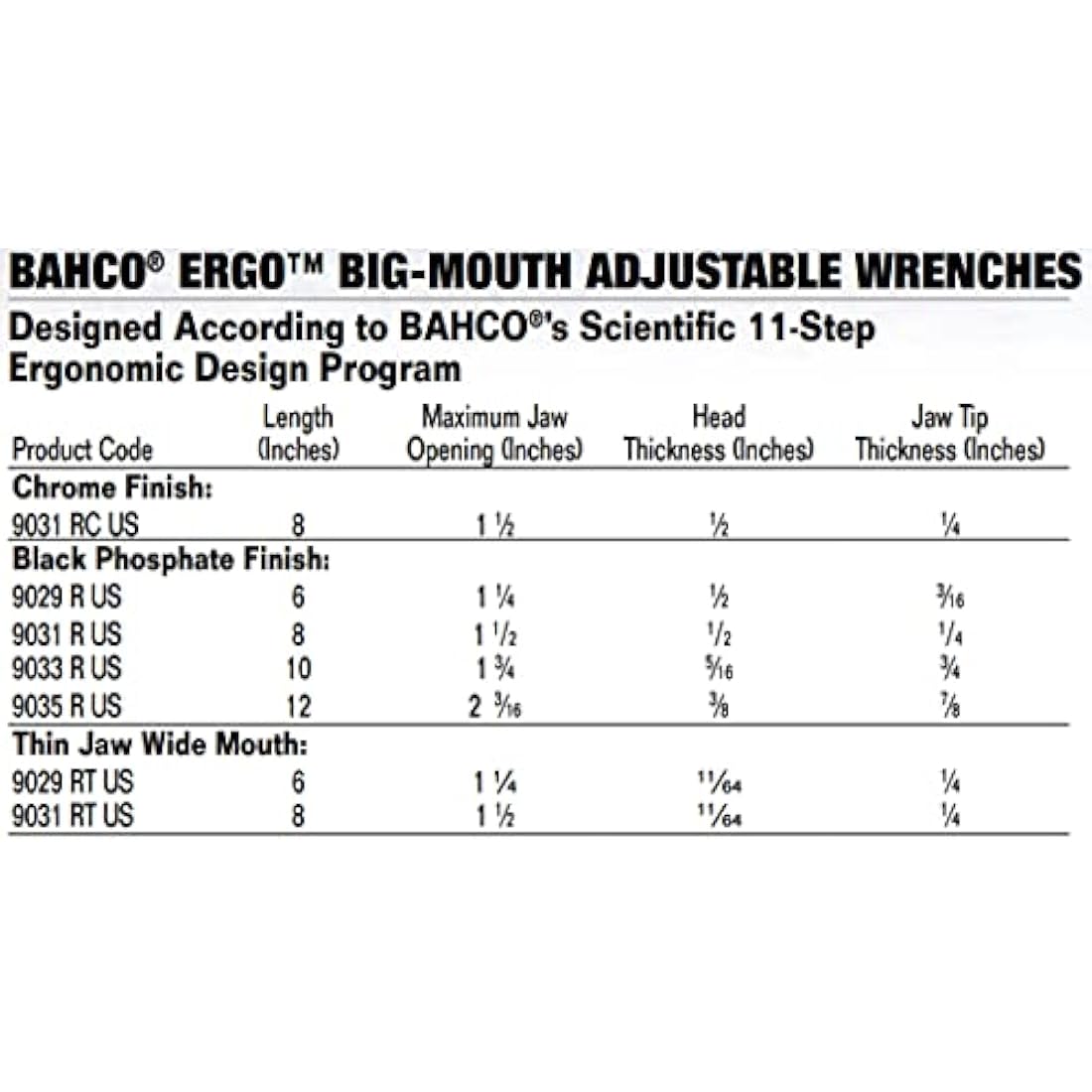 Bahco 9033 Extra Wide Jaw Adjustable Wrench | Alloy Steel, 270mm