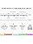 BTF-LIGHTING FCOB RGB WS2811 IC Addressable LED Strip | 24V 5M 864LEDs/M