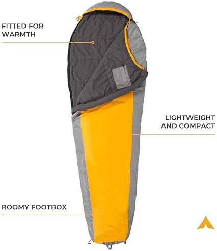 TETON Sports TrailHead Ultralight Sleeping Bag - 20°F Cold Weather Gear