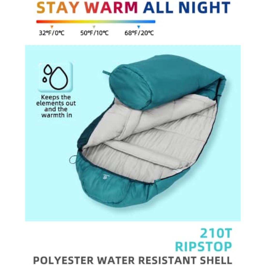 Bessport Mummy Sleeping Bag – 4 Season Ultralight 0°C Camping Gear