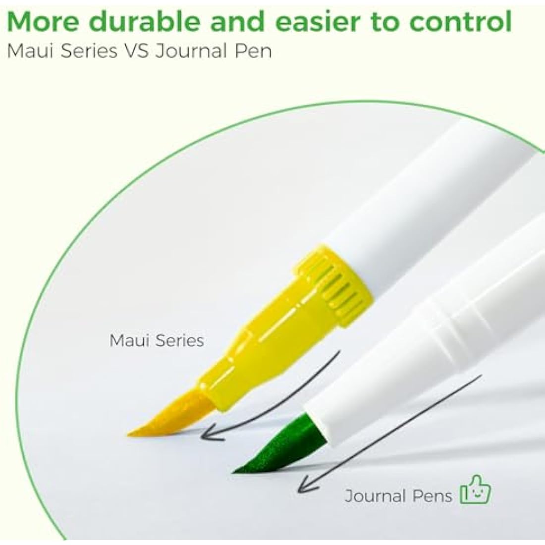 Ohuhu 80 Colours Dual Tip Brush & Fineliner Art Markers for Journaling