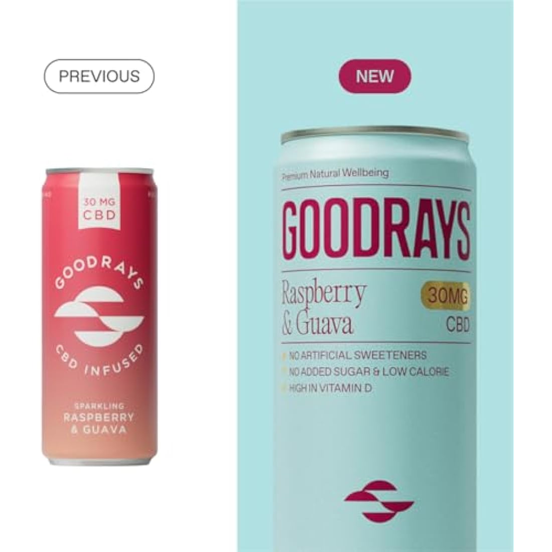 Goodrays 30mg CBD Drink | Raspberry & Guava | 24 x 250ml Cans