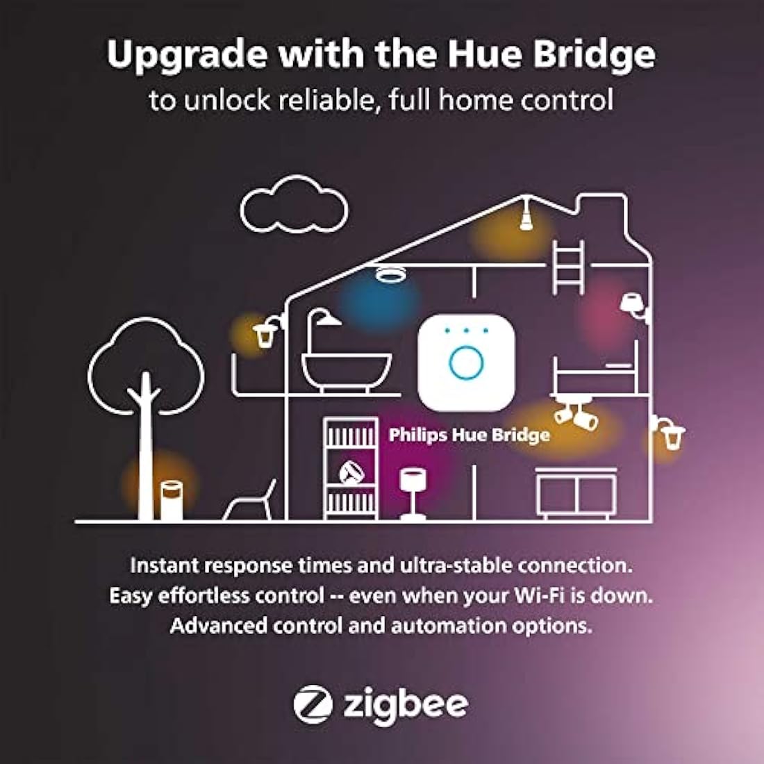Philips Hue White Ambiance B22 Smart LED Bulbs - 1100 Lumens (2-Pack)