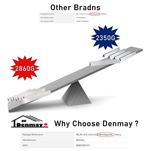 Denmay Stainless Steel Flavorizer Bars for Weber Genesis 300 Series, 5-Pack