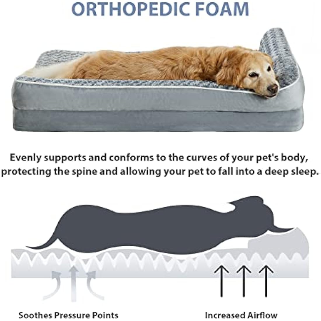 BFPETHOME Large Orthopedic Dog Bed | Waterproof Washable Sofa Bed, Grey