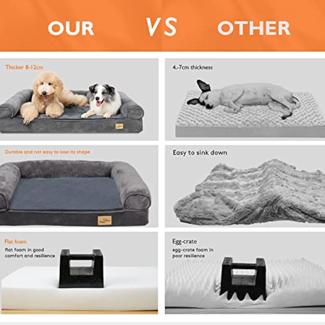BingoPaw Orthopedic Memory Foam Dog Bed – Waterproof Washable Sofa Couch