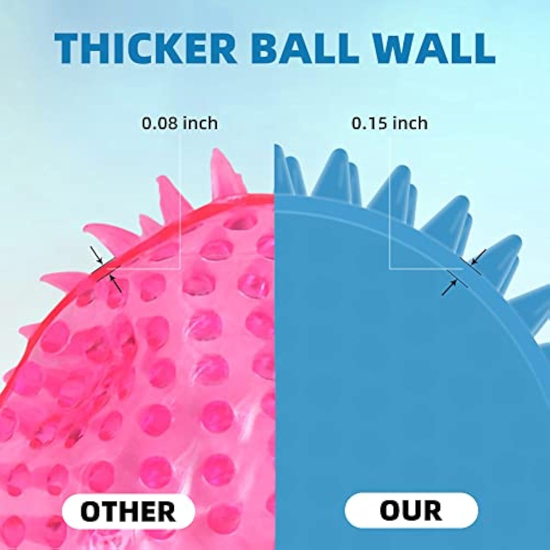 Squeaky Dog Balls – Indestructible 4 Pack for Large Dogs