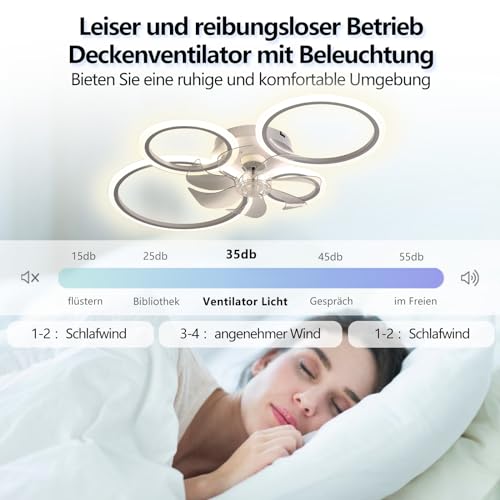 MiiR Modern LED Ceiling Fan with Light | 96W Dimmable Smart Fan