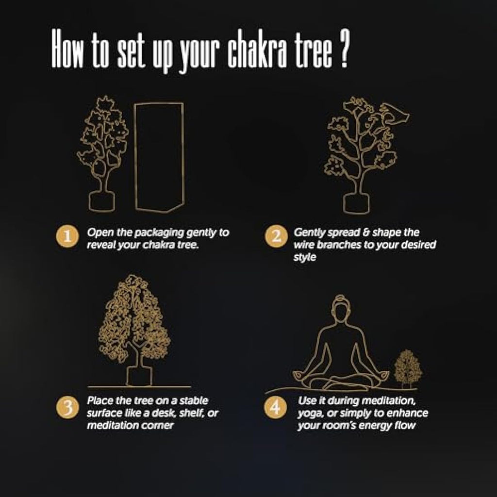 Seven Chakra Tree of Life – Healing Crystal Feng Shui Money Tree