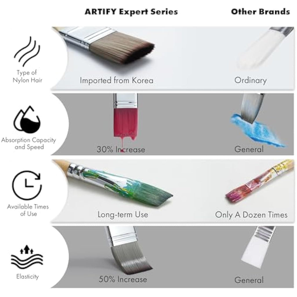 Artify 25-Piece Professional Paint Brush Set with Canvas Bag for Artists