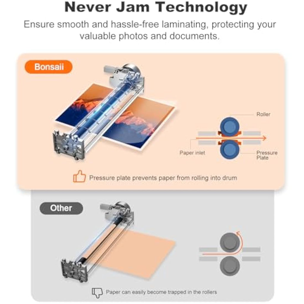 Bonsaii A4 Laminator Machine | Never Jam Thermal L418-C for Home & Office