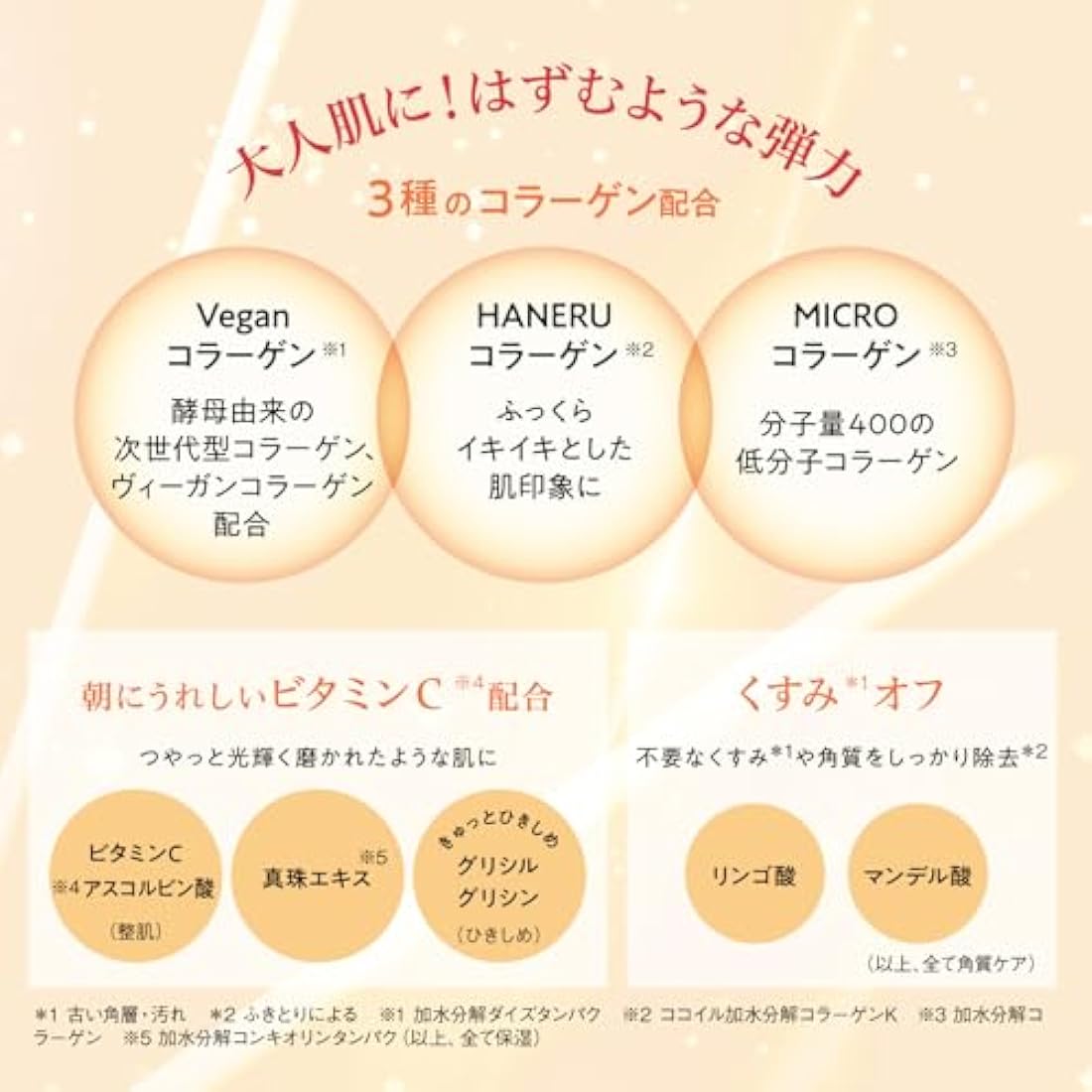 Saborino Mega Shot Morning Glossy Peel Facial Sheet Mask CC – 32 Sheets