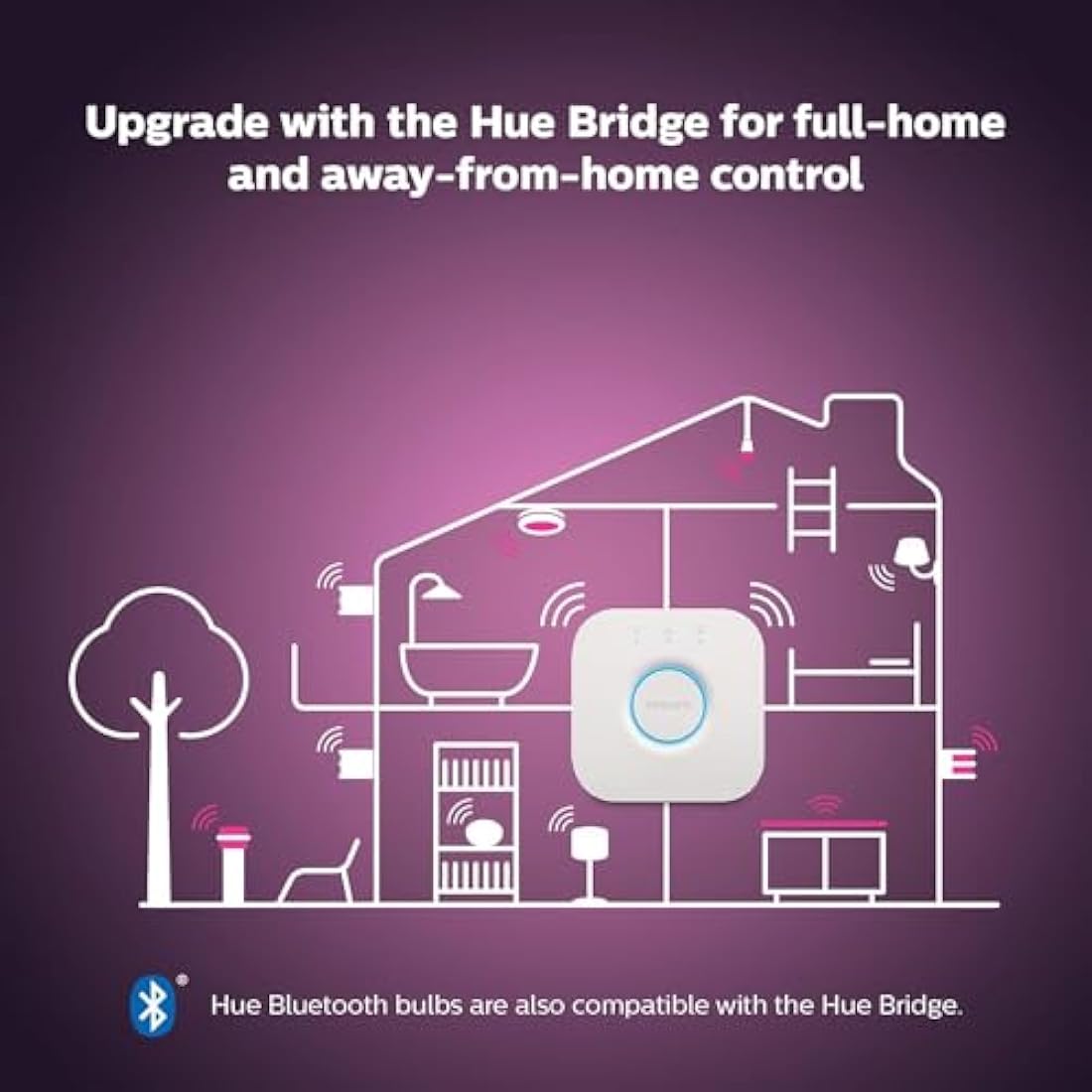 Philips Hue White & Colour Ambiance Smart LED Bulb B22 4-Pack