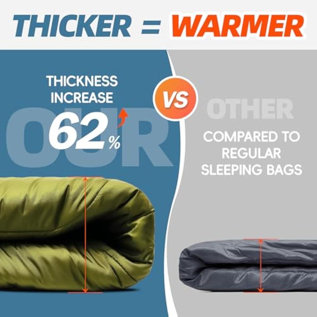 MEREZA XL Sleeping Bag | Big and Tall Cold Weather Camping Gear with Pillow