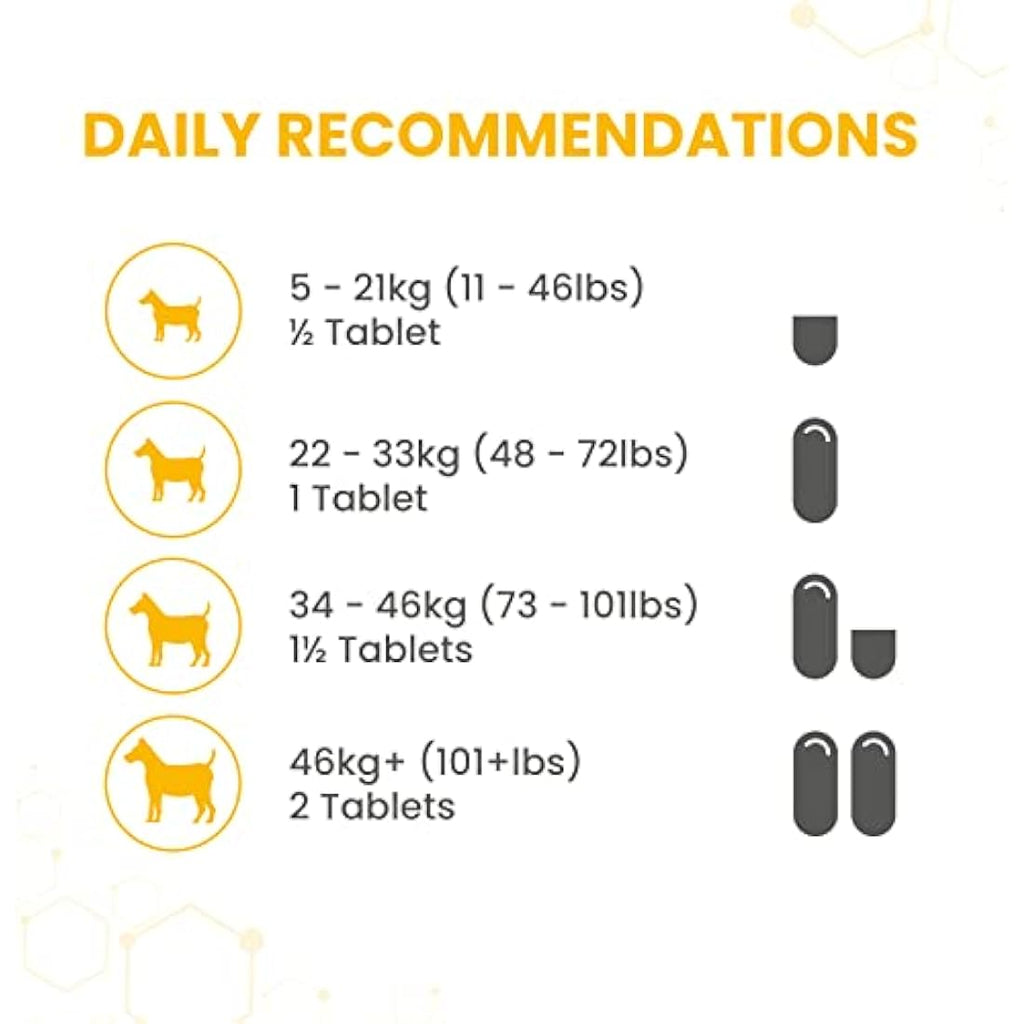 Vetzyme Dog Joint Supplements – Glucosamine & Chicken Tablets (30 Pack)