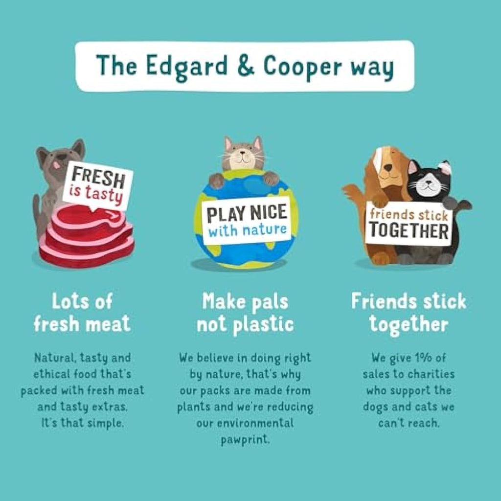 Edgard & Cooper Grain Free Dog Treats | Fresh Duck & Turkey | 7 x 400g