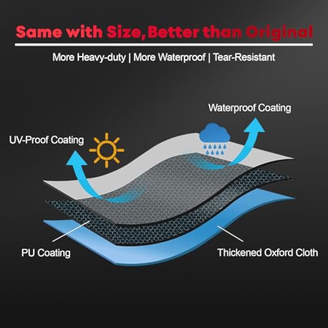 Zettum 147cm BBQ Grill Cover | Waterproof 600D Oxford for Weber Genesis II