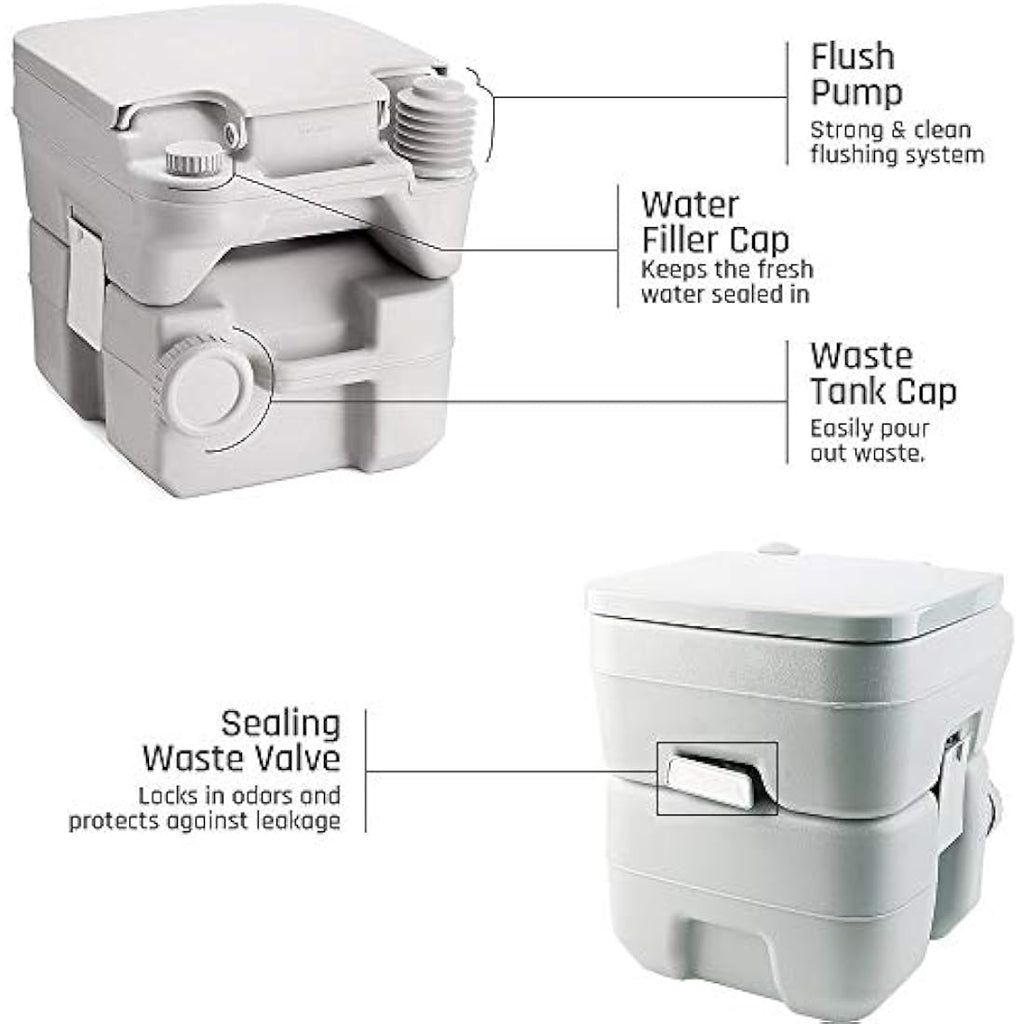 Krispich Portable Camping Toilet | 20L Waste Container with Flush
