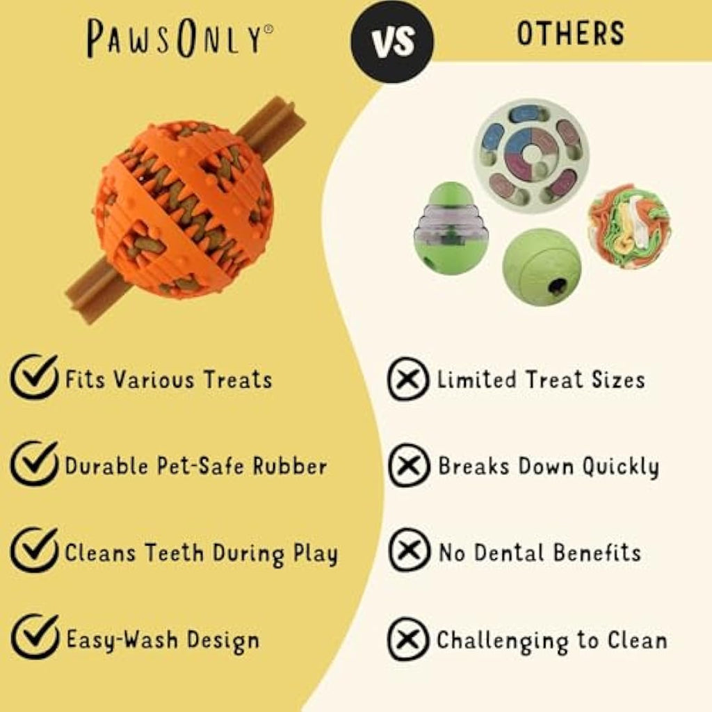 PawsOnly Interactive Dog Treat Dispenser Ball – Dental Rubber Toy, Orange