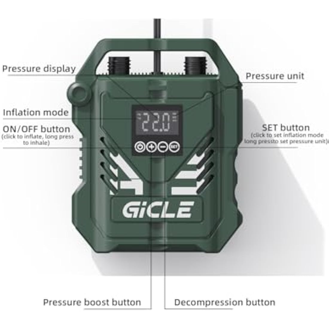 GICLE 22PSI Electric SUP Pump – Dual Stage 12V DC Paddle Board Inflator
