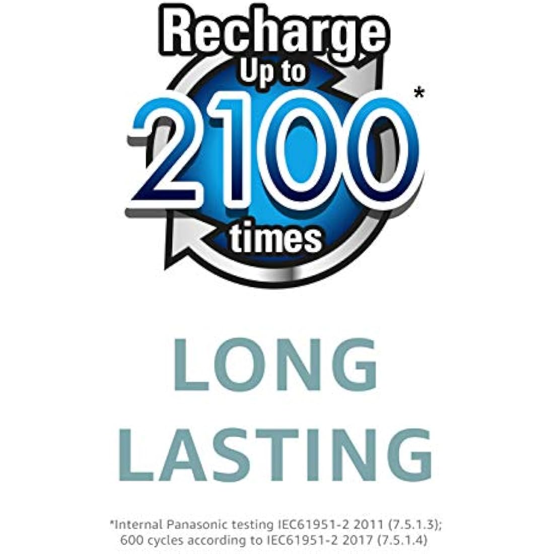 Panasonic Eneloop AA Rechargeable Batteries | 1900mAh Ni-MH 8-Pack