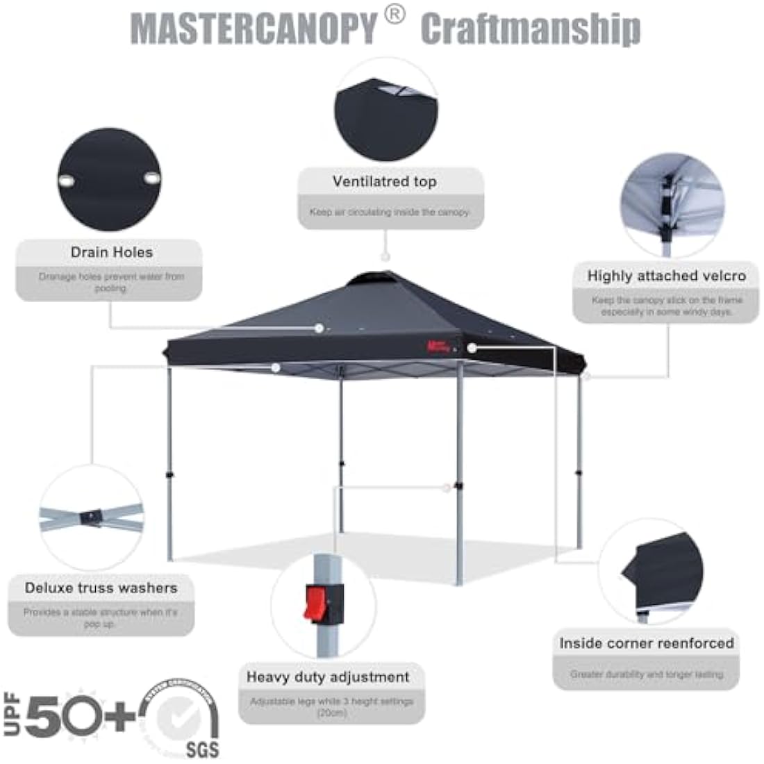 MASTERCANOPY Pop-up Gazebo Tent | 2.5x2.5M UV Protection Canopy - Black
