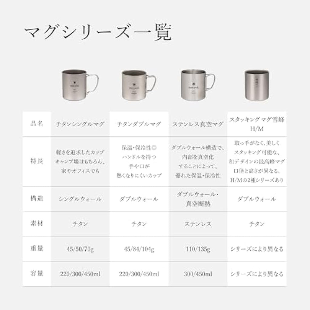 Snow Peak Titanium Single Wall 450 Mug – Ultralight Camping Cup