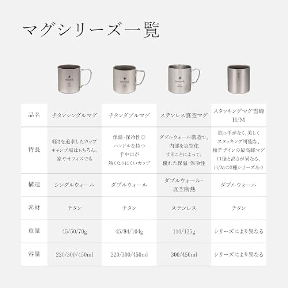 Snow Peak Titanium Single Wall 450 Mug – Ultralight Camping Cup