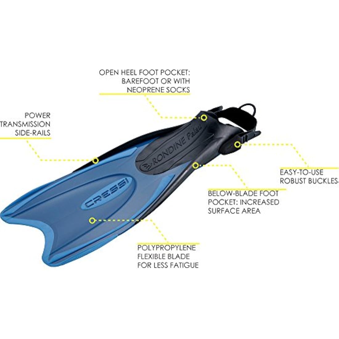 Cressi Palau LAF Adjustable Snorkeling Fins | Long Blade Open Heel