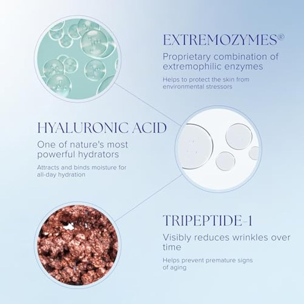 iS CLINICAL Reparative Moisture Emulsion | Anti-Aging Face Moisturizer