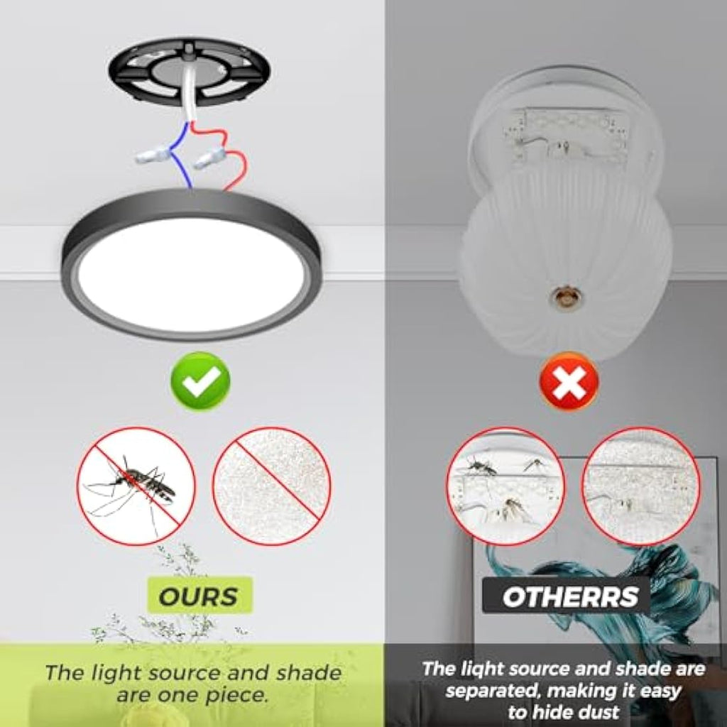 Jolof Store LED Ceiling Light – IP54 Waterproof Flush Mount 3-Color Lamp