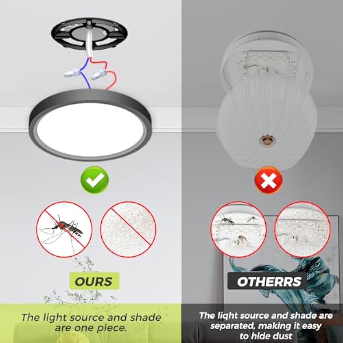 Jolof Store LED Ceiling Light – IP54 Waterproof Flush Mount 3-Color Lamp