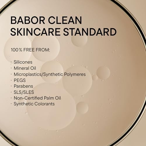DOCTOR BABOR Renewal Toner | Retinol Facial Toner for Pores - 200ml