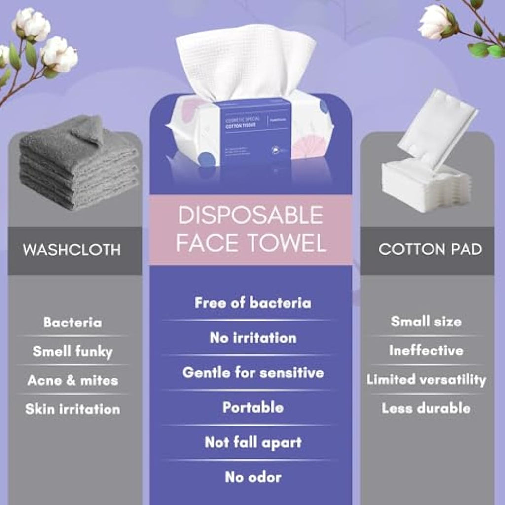 PoeticEHome Extra Thick Cotton Dry Wipes | Disposable Facial Towels (320ct)