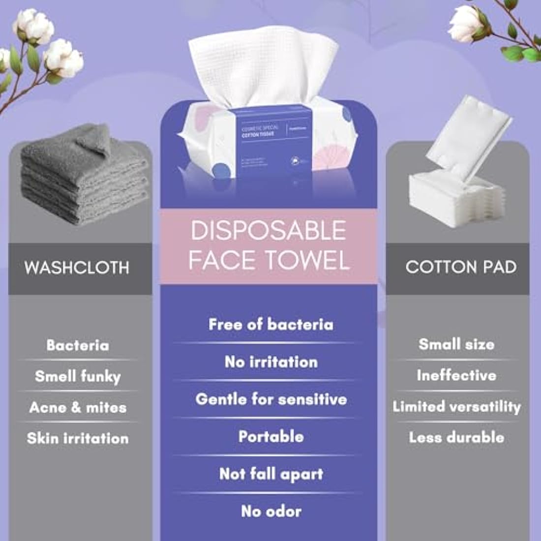 PoeticEHome Extra Thick Cotton Dry Wipes | Disposable Facial Towels (320ct)