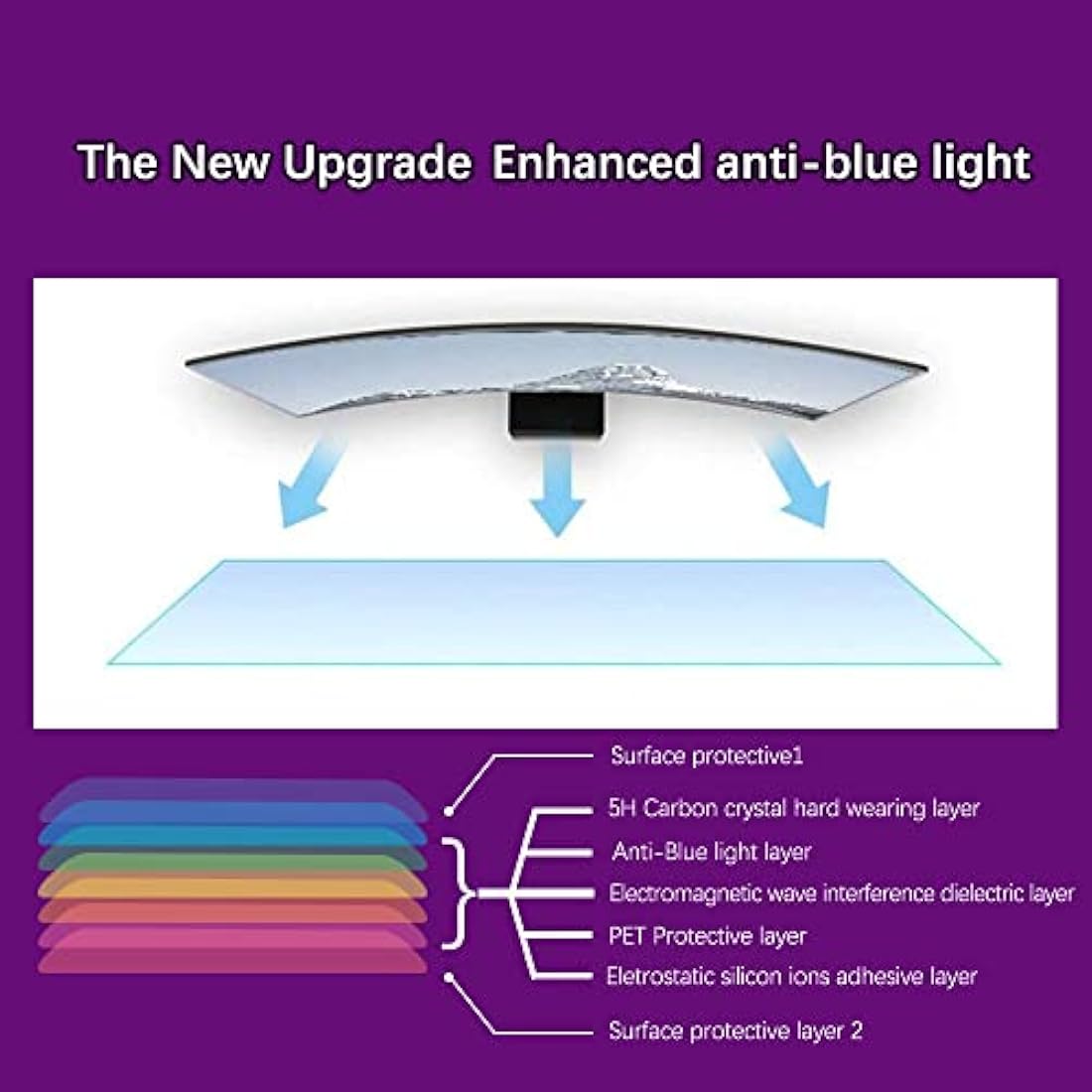 AiMok 24 Inch Anti Blue Light Filter | Anti-Glare Screen Protector for Monitor