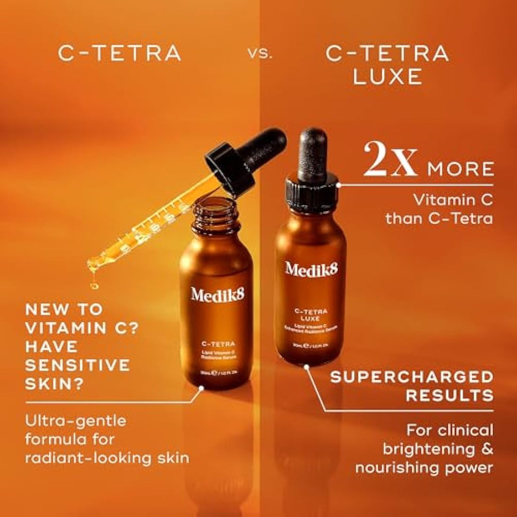 Medik8 C-Tetra Luxe | 14% Vitamin C Radiance Serum with Squalane – 30ml