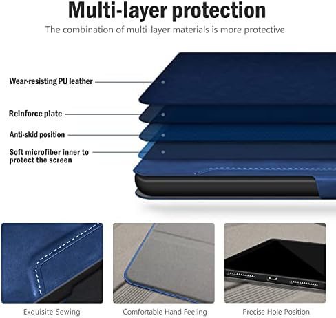 Antbox iPad 11th/10th Gen Case with Pencil Holder | PU Leather Smart Cover