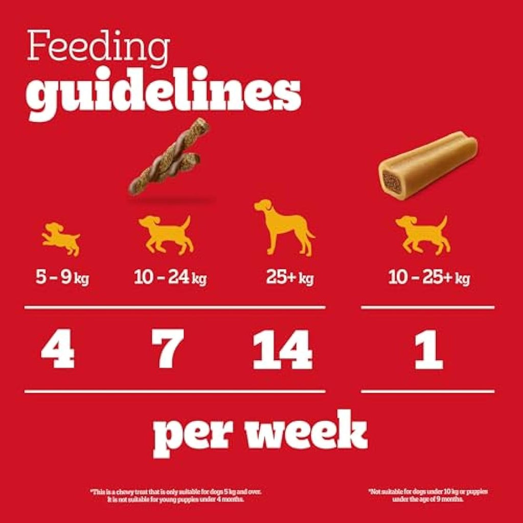 Pedigree Mega Box Dog Treats – Rodeo Duos & Jumbone Mix, 780g