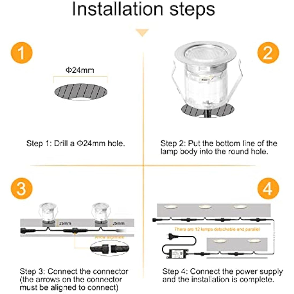 GEYUEYA Warm White LED Deck Lights – IP67 Waterproof Plinth Lighting (10 Pack)
