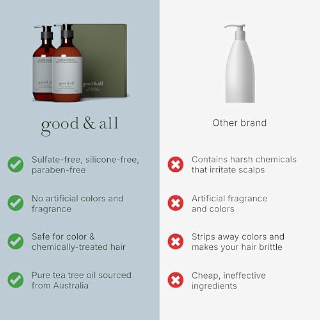 Good&All Tea Tree Shampoo and Conditioner Set for Dry Itchy Scalp